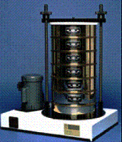 美國Tyler(泰勒)便攜式篩分器