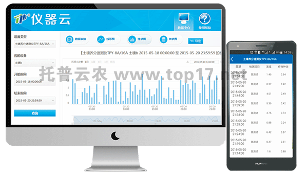 管理云平臺(tái)界面圖