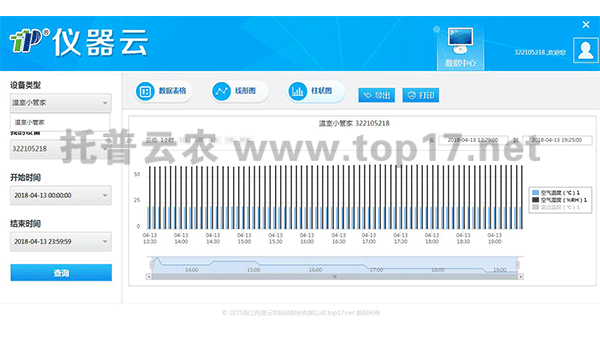 管理云平臺(tái)界面圖2