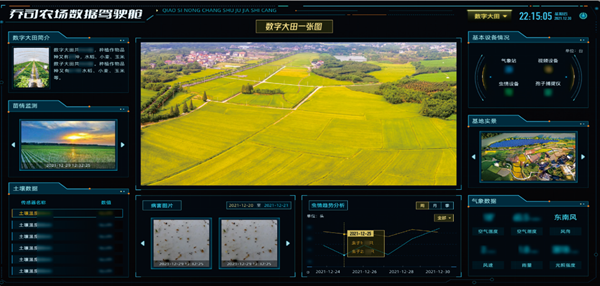 喬司農(nóng)場數(shù)據(jù)駕駛艙