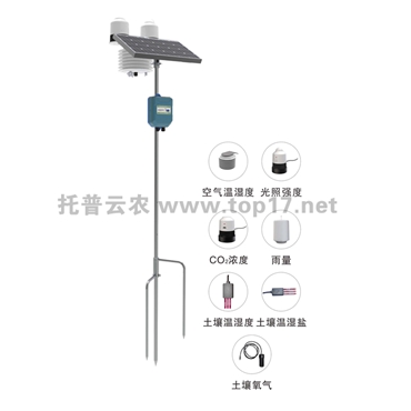 在線田間環(huán)境監(jiān)測系統(tǒng)